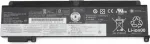 Aku CoreParts MBXLE-BA0209 s&uuml;learvutile Lenovo ThinkPad T460S T470s
