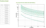 APC Smart-UPS On-Line, 2200VA, Tower, 230V, 8x C13+2x C19 IEC pistikupesa, SmartSlot, pikendatud t&ouml;&ouml;aeg, ilma siinikomplektita