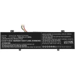 CoreParts MBXAS-BA0267 s&uuml;learvuti varuosa Aku