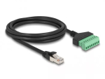 DeLOCK RJ45 kaabel Cat.6 pistik klemmiplaadi adapteri jaoks 2 m must roheline