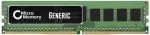 CoreParts MMD8829/16GB m&auml;lumoodul 1 x 16 GB DDR4 288-kontaktiline DIMM ECC