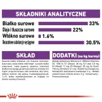Royal Canin FHN Sensible kuivtoit t&auml;iskasvanud kassidele, 4 kg