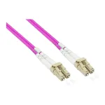 Patchkabel LWL Duplex OM4 PANZERKABEL (Multimode, 50/125) LC/LC, LSZH, Stahlarmierung und Nagetiersc (LW-P815LC4)
