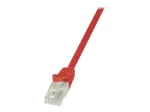 V&otilde;rgukaabel LogiLink 3m RJ-45 Cat5e Punane