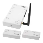 SYNERGY21 LED Controller 3653 RGB-CCT Master Set