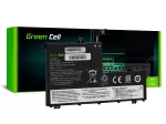Aku Green Cell Lenovo ThinkBook 14-IIL, 14-IML, 15-IIL, 15-IML jaoks &mdash; 11.1V 45Wh (mudelid L19C3PF1, L19D3PF1, L19L3PF8, L19M3PF1)