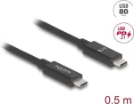 DeLOCK USB-kaabel 0,5m USB C Must 80 Gbit/s
