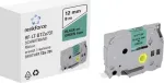 Renkforce RF-6027828 roheline