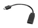Lenovo 0B47089 videokaabli adapter 0,2 m Mini DisplayPort HDMI Must