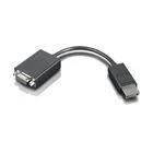 IBM DisplayPort f/ VGA Monitor Cab (FRU57Y4141)