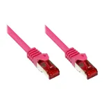 Goodconnections 8060-020M Etherneti patch-kaabel magenta