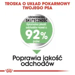 Royal Canin Mini Digestive Care 1 kg T&auml;iskasvanud Linnuliha