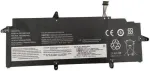 CoreParts 5B10W51825-CP s&uuml;learvuti aku