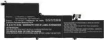 CoreParts MBXLE-BA0288 s&uuml;learvuti varuaku (MBXLE-BA0288)