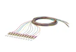 METZ CONNECT 150N1JO0020E OM4 mitmerežiimiline fiiberoptiline &uuml;henduskaabel, 12x LC Duplex, 2 m, 50 &micro;m s&uuml;damik, mitmev&auml;rviline