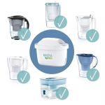 Water filter cartridges BRITA MX+ Pro Pure Performance replacement set &ndash; 6 pcs, MAXTRA technology, 150 L capacity, 1 month service life