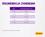 Josera 9310 kasside kuivtoit Adult Kodulind, l&otilde;he 10 kg