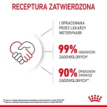 Royal Canin Feline Health Nutrition Kitten Instinctive tarretises m&auml;rgtoit kassipoegadele, 12 x 85 g