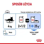 M&auml;rg kassitoit Royal Canin Indoor Sterilized 85 g kott &mdash; t&auml;iskasvanud toas elavatele kastreeritud kassidele, linnuliha maitsega, pakendis 12 x 85 g