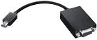 Lenovo 0A36536 videokaabli adapter VGA (D-Sub) Mini DisplayPort Must