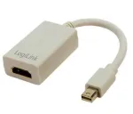 Adapter mini displayport HDMI-le audiotoega