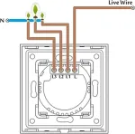 Spring Three Gang, One Way Touch Switch, Glass White