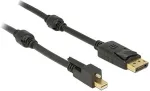Delock Kabel mini Displayport 1.2 Stecker mit Schraube > Displayport Stecker 2m schwarz 4K