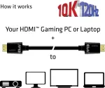 Club 3D HDMI 2.1 10K 120Hz 48Gbps 3m M/M
