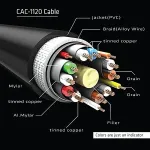 Club 3D Club3D Kabel DP 1.4 <-> MiniDP 1.4 1m 8K60Hz St/Bu retail