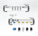 Aten 4-Port PS/2-USB VGA KVM Switch | Aten | 4-Port PS/2-USB VGA KVM Switch