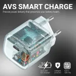 CRONG NEO GaN Charger