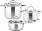 Teesa Cookware set of 6 pieces COOK EXPERT MASTER