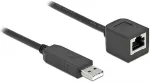 DeLOCK Serielles Anschlusskabel mit FTDI Chipsatz, USB 2.0 Typ-A Stecker zu RS-232 RJ45 Buchse 50 cm schwarz