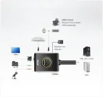Aten DVI USB Kompakt KVM Switch CS682 mit Audio, 2-fach (CS682)