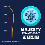 Discmania Discgolf Distance Driver MAJESTY Active Premium Blue13/5/-2/2