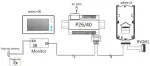 VIDOS DUO S1301D Door Station