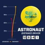 Discmania Discgolf Distance Driver ASTRONAUT Active Premium Blue 12/6/-4/1