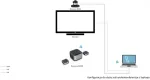 ROCWARE Conference Kit for Large Meeting Rooms A10W