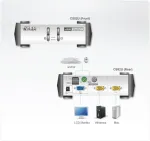 Aten | 2-Port PS/2-USB VGA KVM Switch | CS82U-AT