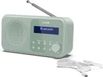 Raadio SHARP Tokyo Digital Radio | DR-P420(GN) | Bluetooth | Wireless connection | Portable | Aquamarine Green