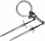 Cenega Publishing Keychain Good Loot The Witcher 3 - Geralt Two Swords