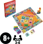 MONOPOLY настольная игра App Banking, FIN