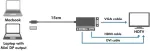 LOGILINK 4K Mini DisplayPort 1.2 zu DVI/HDMI/VGA Adapter