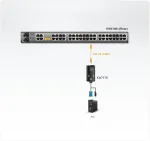 ATEN KA7175 - Video- / USB-Erweiterung - extern - bis zu 50 m (KA7175)