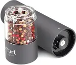 Lamart Pipraveski LT7061, hall