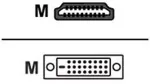 SHARKOON HDMI - DVI-D (24+1) - 1m - kabel adapter - czarny