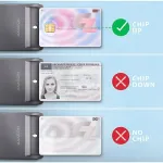 Kaardilugeja AXAGON CARD READER FLAT SMARTCARD/ID/USB2.0 1.3M CRE-SM3T