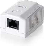 Equip Aufputzdose Cat6 1xRJ45 UTP Premium RAL 9010 Reinwei&szlig; Polybeutel
