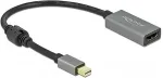 DELOCK Mini DP 1.4> HDMI Adapter 4K 60Hz - 66570