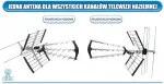 OPTICUM DVB-T 1000+ LTE antenn OLYMPIA COMBO Red Eagle (BX-1000)